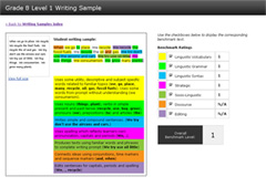 Esl format for writing an essay