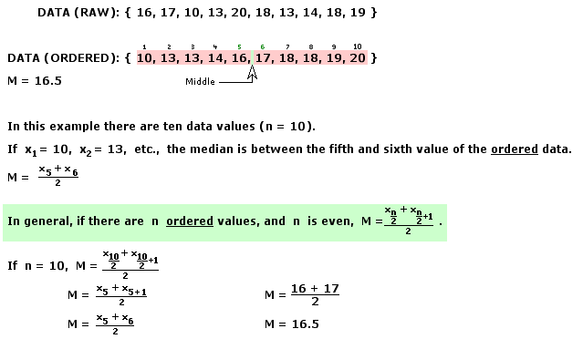 Median example (with an odd number of values)