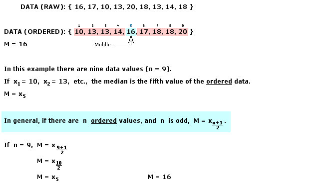 Median example (with an odd number of values)