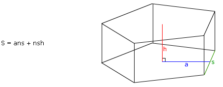 Surface Area of a Right Pyramid