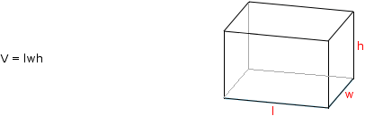 Volume of a right rectangular prism