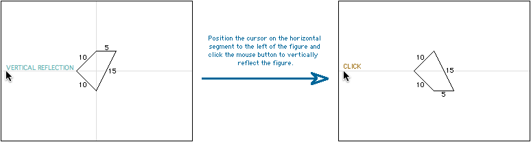 How to Vertically Reflect a Figure