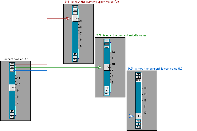 Thumb Positioning Buttons example