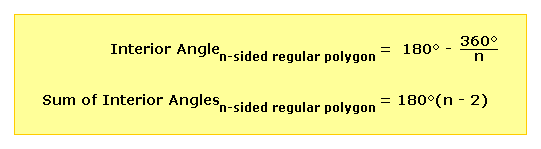 Interior Angle Of A Polygon