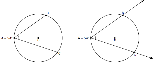 Inscribed Angle Example
