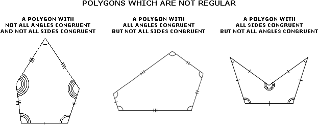 Irregular polygons