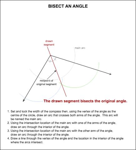 bisect