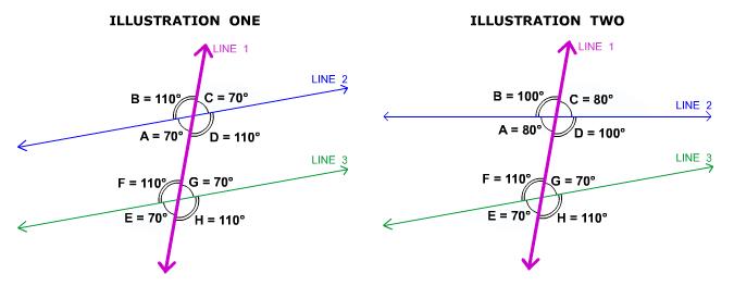 Alternate Angles Of A Transversal