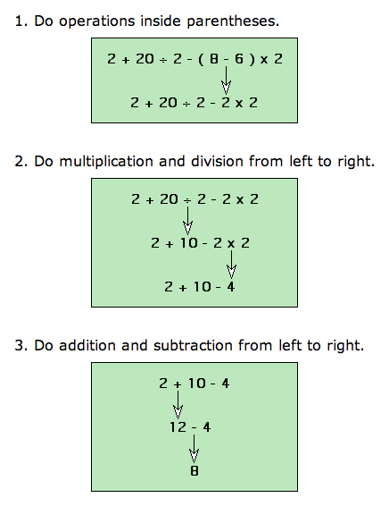 Example two solution