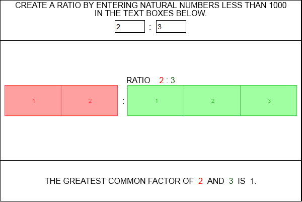 Ratio 
