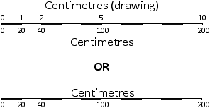Alternate Scale Statements for the Chair Scale Drawing