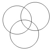 Cluster