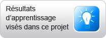 Résultats d’apprentissage visés dans ce projet