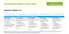 Searchable Benchmarks