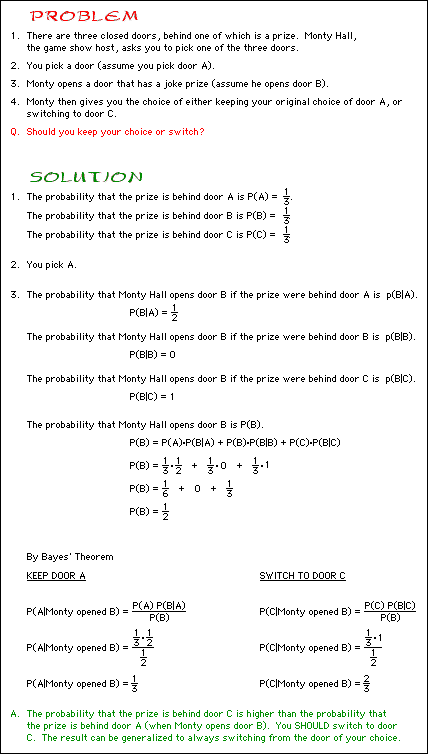 Solution and Proof