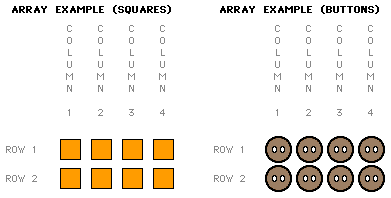 Array example (objects)