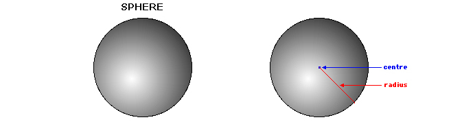 Sphere