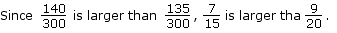 Example one conclusion