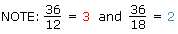 Calculate the multipliers