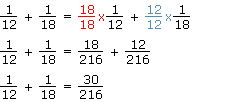 Use a common denominator to add the fractions