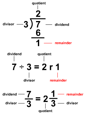 Example Two