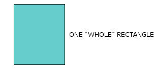 Equivalent fractions Example 1