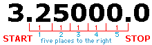 Example of Moving the Decimal (Length)