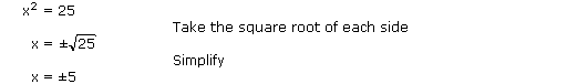 Compressed steps to solve a simple equation involving square roots