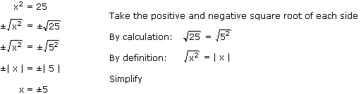 Expanded steps to solve a simple equation involving square roots