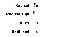 Example (cube root): Radical Definition