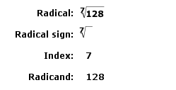 Example (seventh root) x = 128: Radical Definition