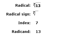 Example (seventh root) x = 13: Radical Definition