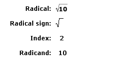 Example (square root) x = 10: Radical Definition
