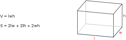 rectangular prism surface area formula