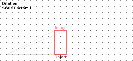 Dilation example: Scale factor of one
