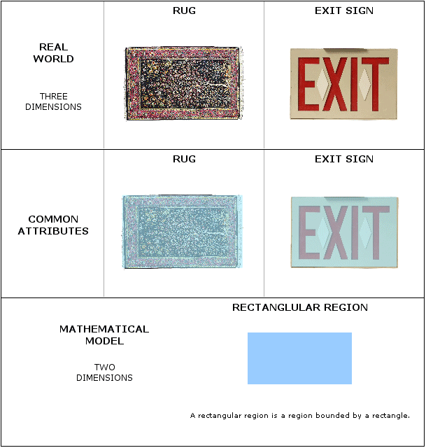 http://www.clipart.com_Filename(RUG):22710831.jpg.jpeg_Filename(EXIT SIGN):10048175.jpg.jpeg