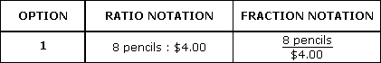 Option 1