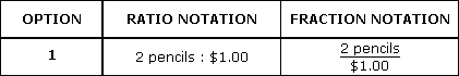 Option 1 - Reduced