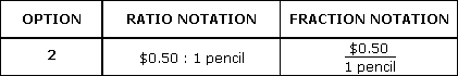 Option 2 - Reduced