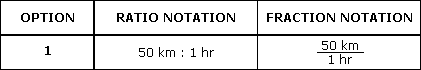 Example 1 - Option 1 - Reduced