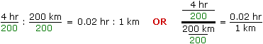 Example 2 - Option 2 - Reduce