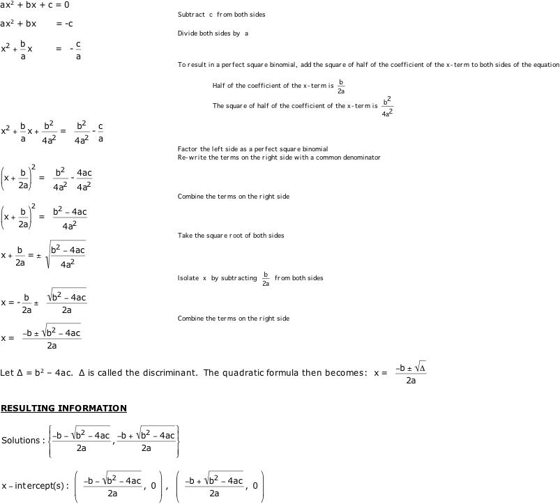Derivation of the Quadratic Formula