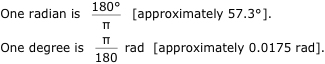 Comparison of radians and degrees