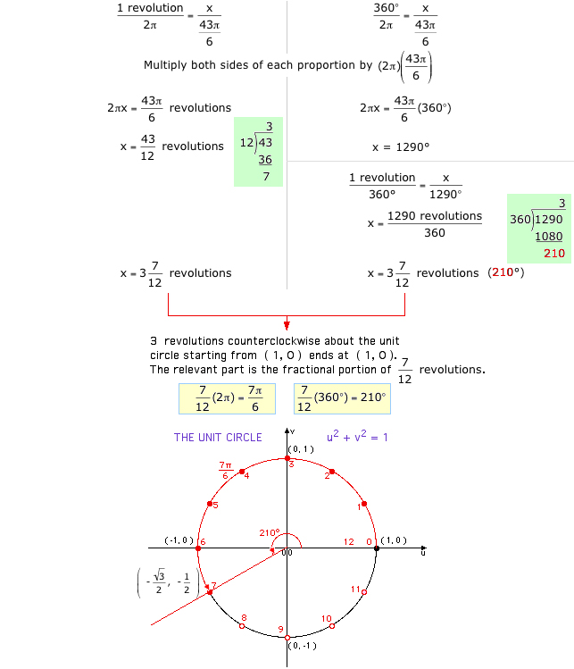 Example 1: Solution