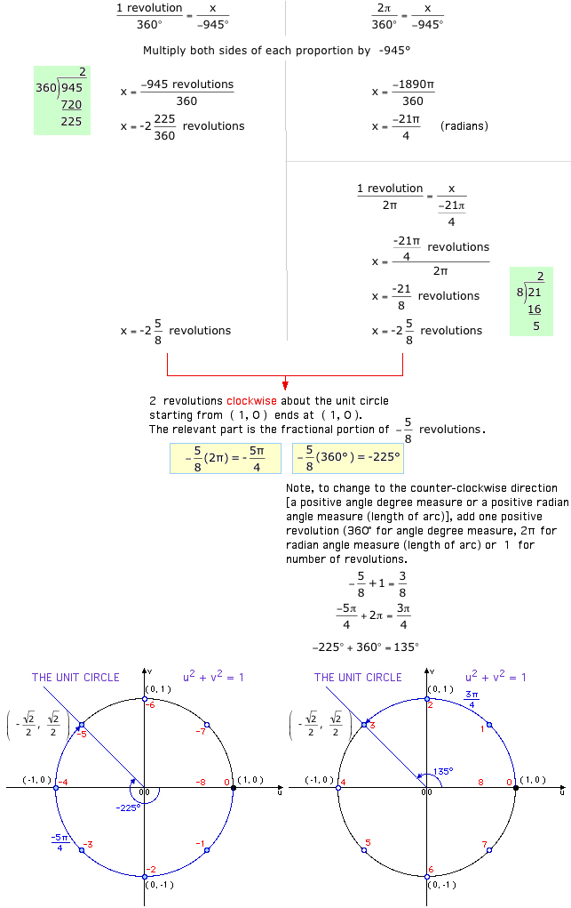 Example 2: Solution