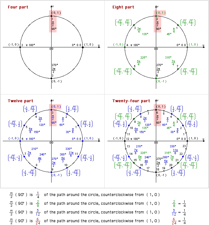 Comparison Example