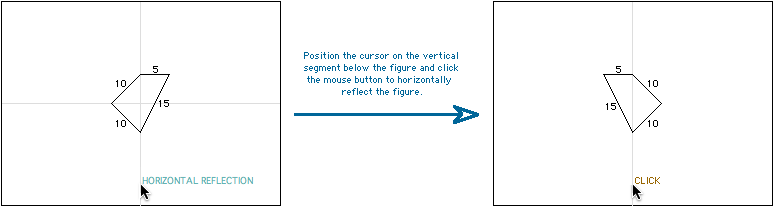 How to Horizontally Reflect a Figure