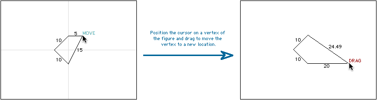 How to Move a Vertex