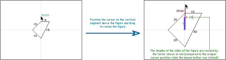 How to Resize a Figure