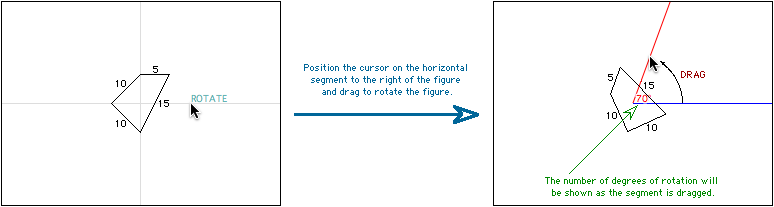 How to Rotate a Figure
